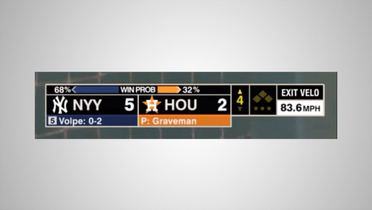 ESPN considers integrating other data to bring winning percentage to MLB scoring bug