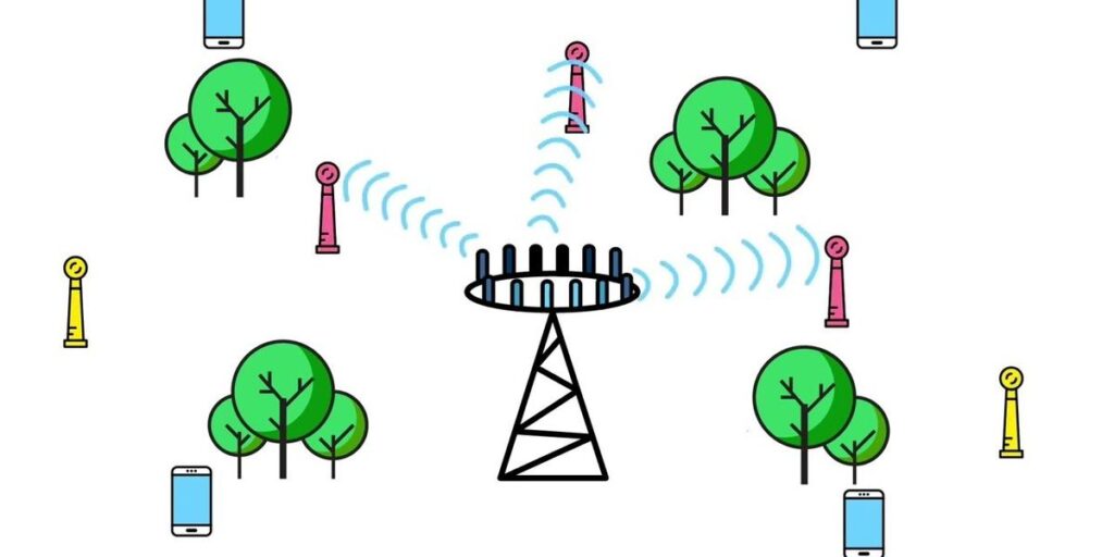 Everything you need to know about 5G – 5gantennas.org