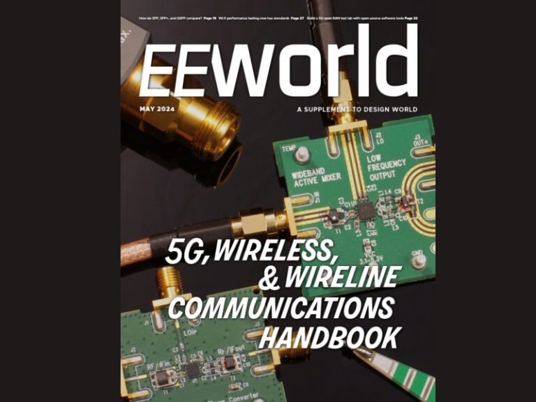 Click here for the 2024 Communication Handbook